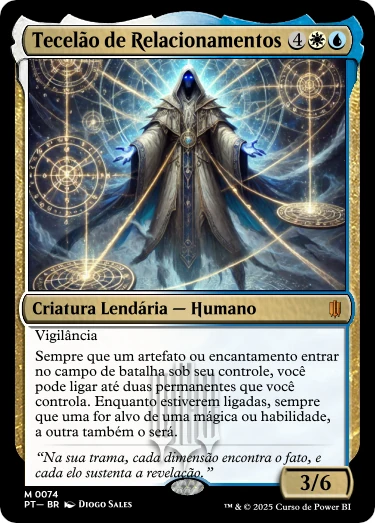 Carta Tecelão de Relacionamentos — Criatura lendária